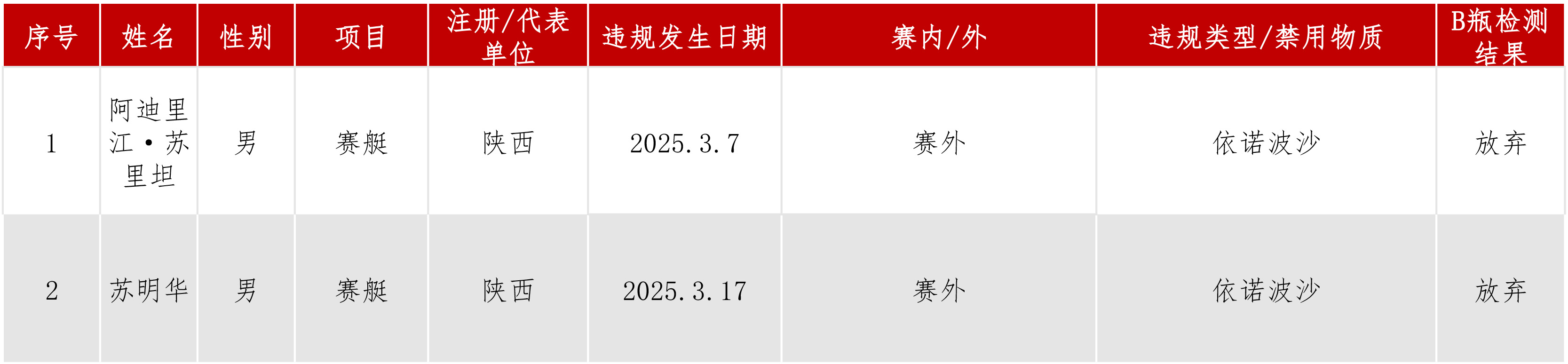 动态.jpg
